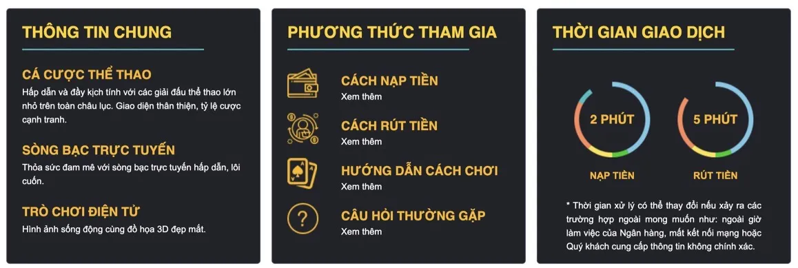 Những ưu điểm làm rạng danh Red88