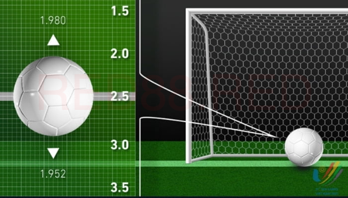 Kèo châu Á - Loại kèo được nhiều người đặt cược