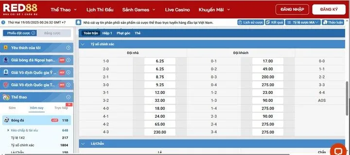 Hướng dẫn dự đoán bóng đá hôm nay chính xác dựa vào kèo